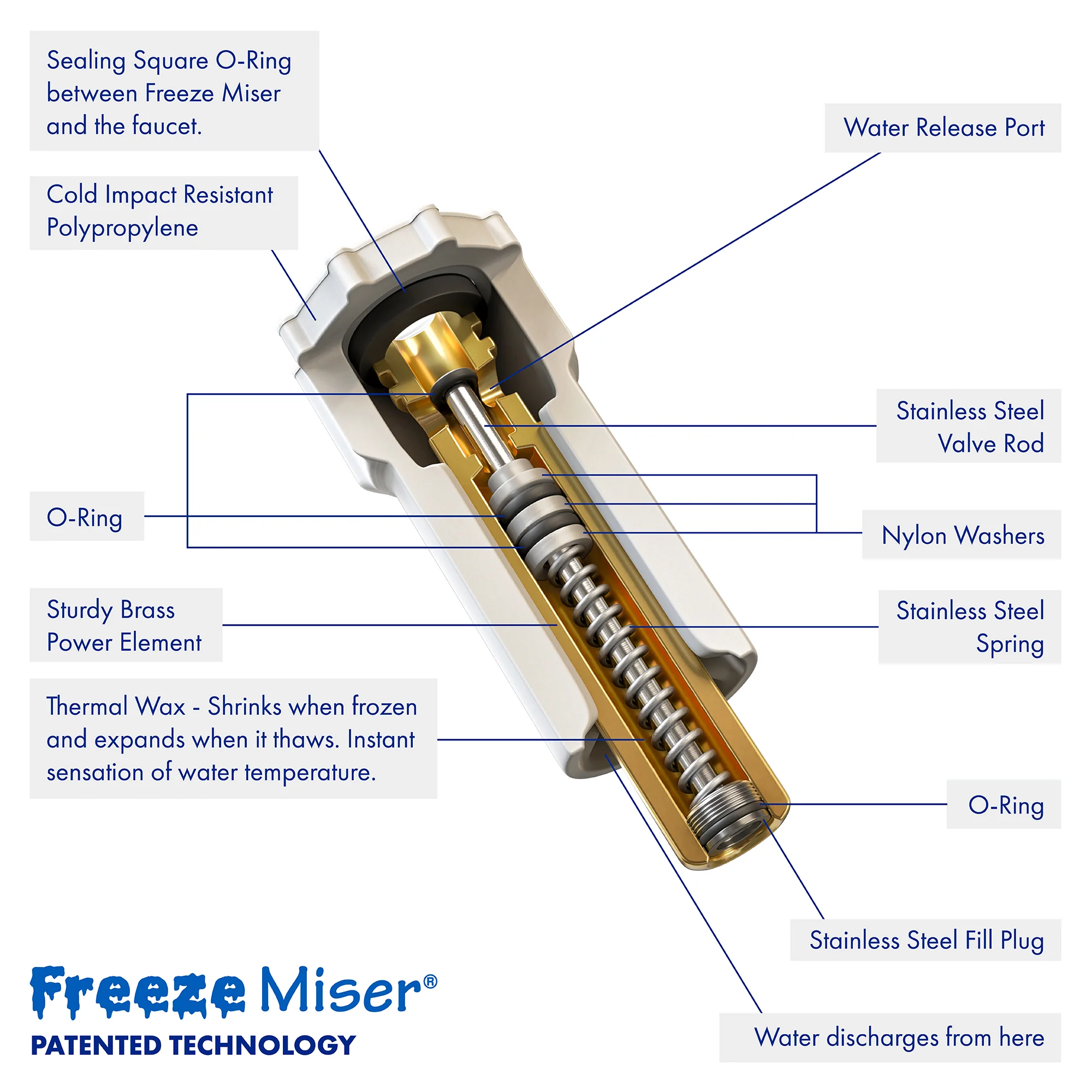 The Freeze Miser® - 8 Pack - Image 6